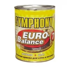 Краска водноэмульсионная евро-баланс 7 А 2.7л